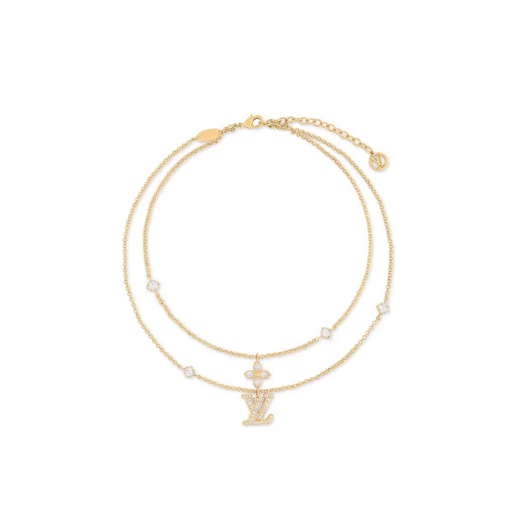 Designer Necklace editorial product context 1